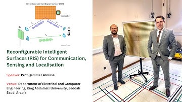 Reconfigurable Intelligent Surfaces (RIS) for Communication, Sensing and Localization