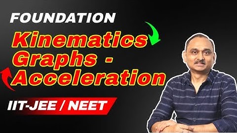 Foundation -  Kinematics Graphs - Acceleration - Time graph |IITJEE,NEET|Devendra Chandrakar Sir