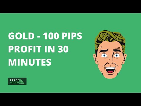 gold---100-pips-profit-in-30-minutes-|-complete-breakdown-|-signal-analysis-|-priceaction-forex-ltd