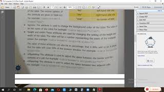 Class 7th Ch-6 (More on HTML5) Part-4 [29 Oct 2020]