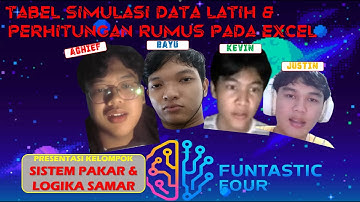 TABEL SIMULASI DATA LATIH EXCEL UNTUK MATKUL SISTEM PAKAR & LOGIKA SAMAR (PRESENTASI UTS)