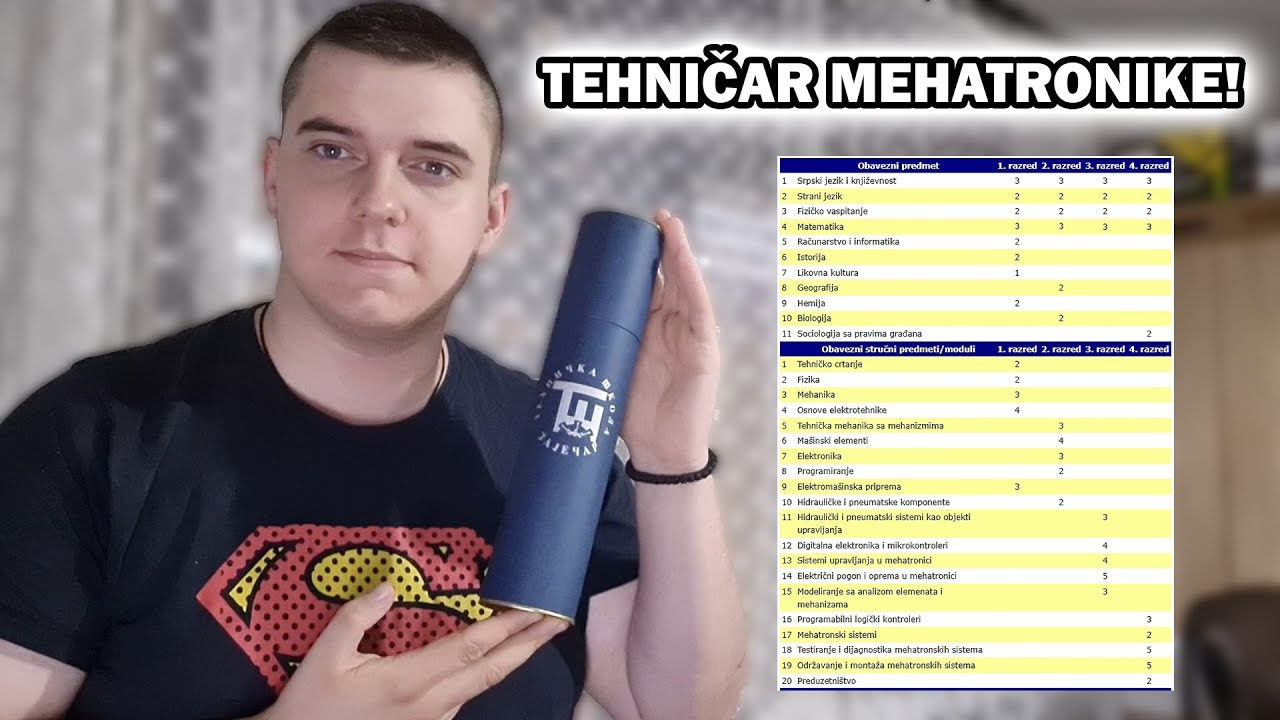 Tehničar Mehatronike - Šta je mehatronika?