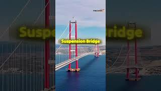 Types of Bridges in Civil Engineering | Structural Logic, Load Transfer & Real Examples
