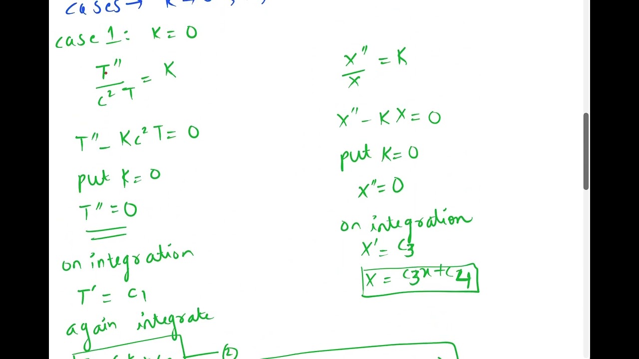 Wave Equation -Part II Solution | PDE