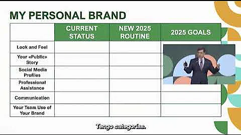 MASTERMIND 4   Leon Waisbein Honors 2025