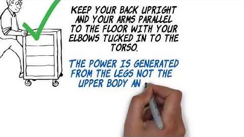 Manually-pushing-pulling-a-load