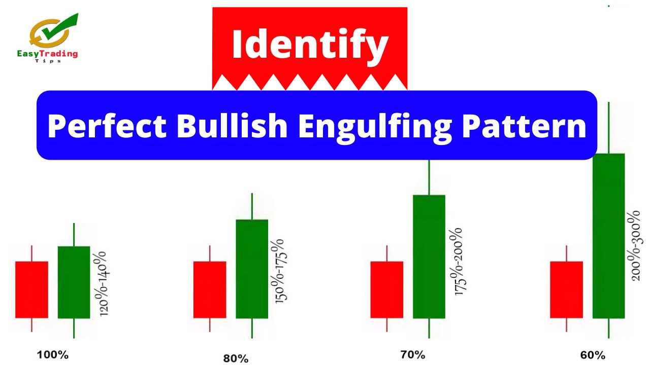 can't live without engulfing