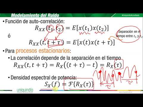 Vídeo: Diferencia Entre Inactivación X Aleatoria E Impresa