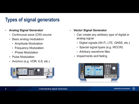 Understanding Signal