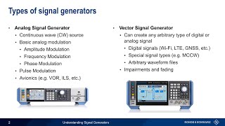 Understanding Signal Generators