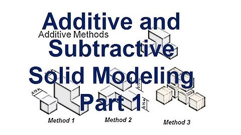 Additive and Subtractive Solid Modeling Part 1