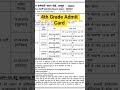 🔴 4th Grade चतुर्थ श्रेणी कर्मचारी भर्ती 2024 : Admit Card 2025 #4thgrade #rssb #shorts #shortsfeed