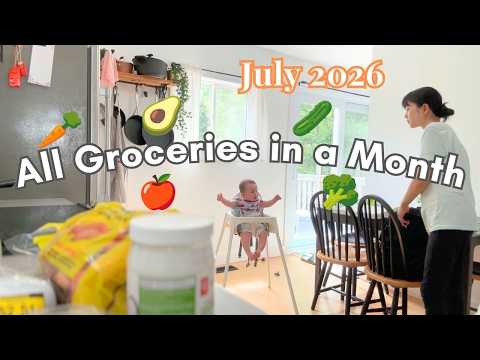 All Groceries in July 2026 | Living in Canada 🇨🇦 | Family of 4, How much did we spend? thumbnail