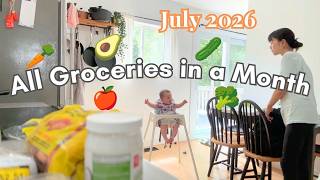All Groceries in July 2026 | Living in Canada π¨π¦ | Family of 4, How much did we spend