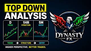 NEWYORK  SESSION MARKET ANALYSIS