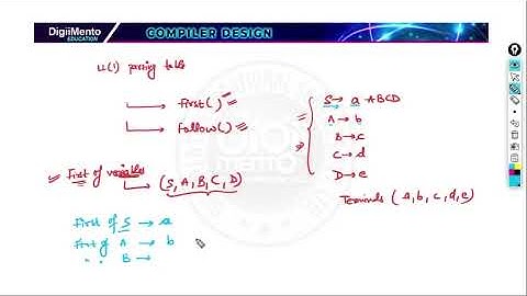 Compiler Design | Syntax Analyzer - Parsers | Part 15 | How to Find First and Follow in LL(1)