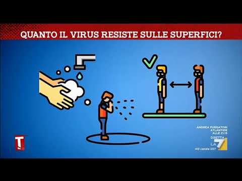 Video: Quanto Dura Il Coronavirus Sulle Superfici? - Visualizzazione Alternativa