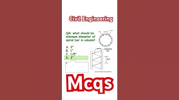 Top Civil engineering mcqs