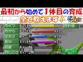 最初から始めて１体目の育成で四大大会をクリア●その後も育成を続けてトップクラスの能力値に育てる方法●全て詳しく解説します！【モンスターファーム】【移植版mf】
