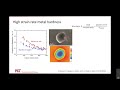 HEDS | Quantitative Studies of Supersonic Microparticle Impacts on Metals