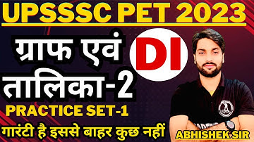 UPSSSC PET 2023 | Maths Graph Practice Set, PET Maths Graph PYQs, Graph & TableBy Abhishek Sir