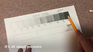 Art 1- Value Intro And Practice