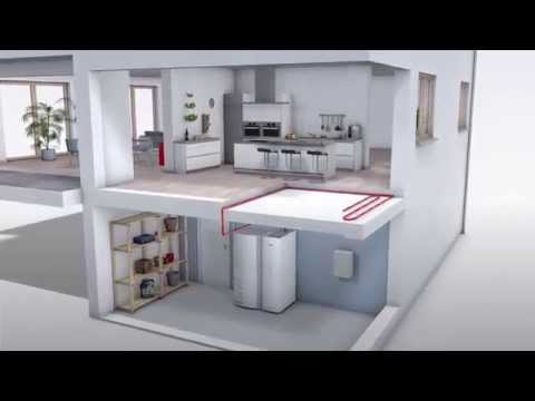 #Brandstofcel #Gent Hybridetherm