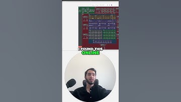 N8N Workflows: Automate User Creation, CRM, and Slack!
