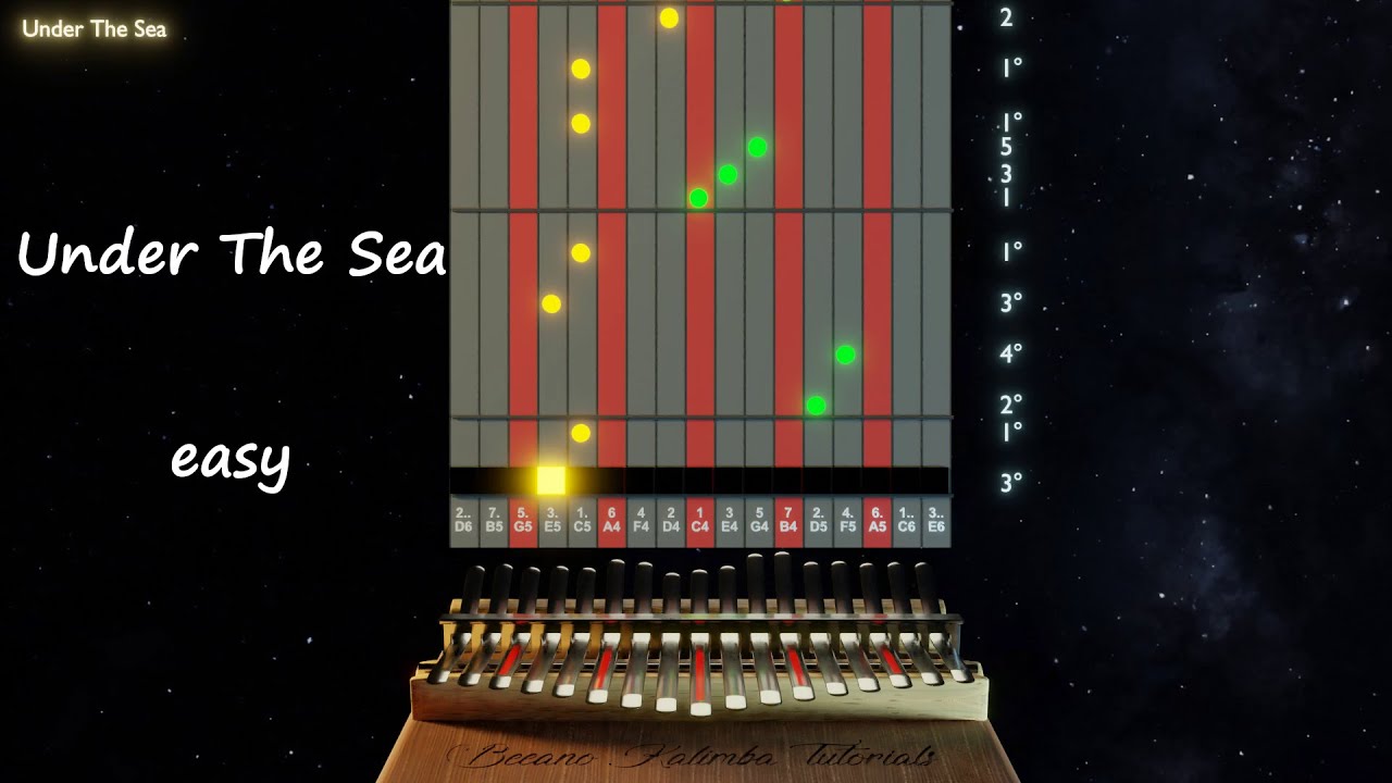 Kalimba tutorial with tabs Under The Sea (The Little Mermaid) YouTube