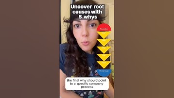 Uncover root causes with 5 whys