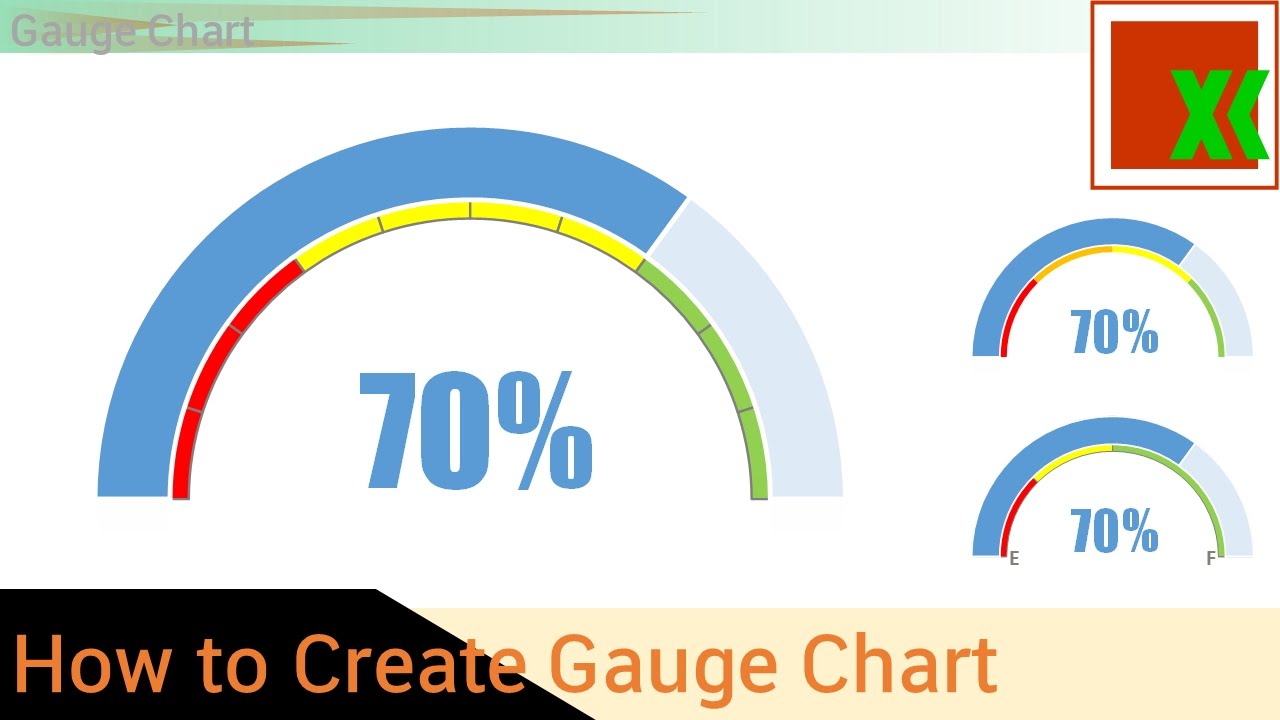 Tableau Speedometer Chart