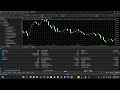 Forex Dominance EA MT4 & MT5 Review – A Close-to-Breakeven AI System