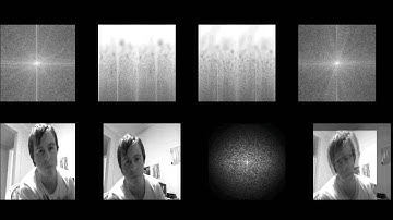 FFT Phase Correlation based Camera Calibration
