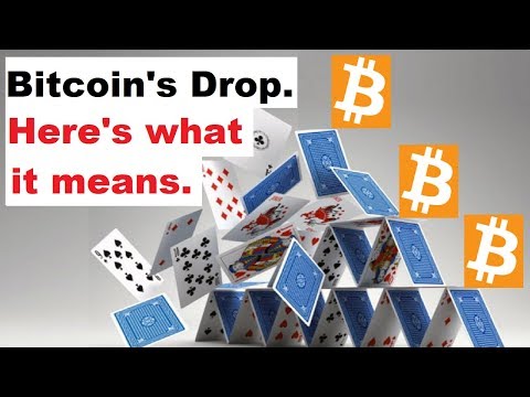 BTC Is Truly Right Now Getting Ready For A Significant Step BTC Is Truly Right Now Getting Ready For A Significant Step