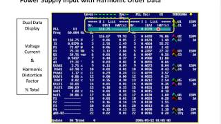 [Live Webinar] Power and Harmonic Analysis on Distorted Waveforms