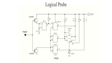 Logic probe on the 7400 chip