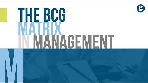 The BCG Matrix in Management