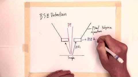 12_EBS in SEM_JKerwin