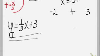 Parametric Equations Example 4