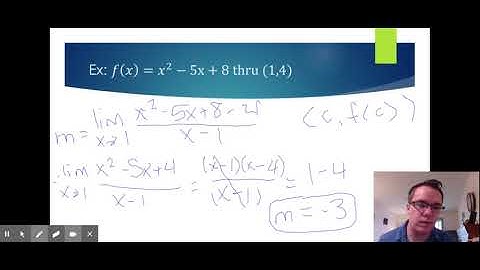 Find Slope of a Tangent Line