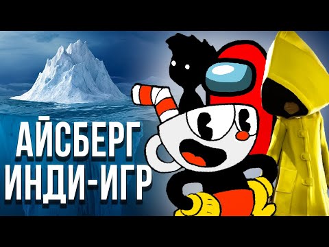 Видео: Айсберг по инди играм