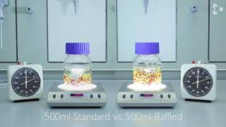 High Efficiency Mixing with DURAN® GLS 80® Baffled Bottles and magnetic stir bar - 500 ml