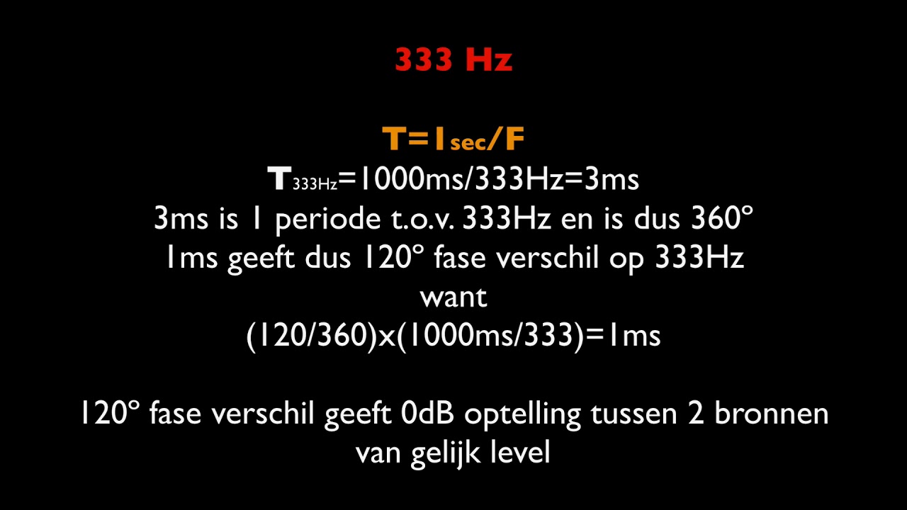 2 FULL RANGE OUTPUTS MET 1MS DELAY OP 1 VAN DE 2