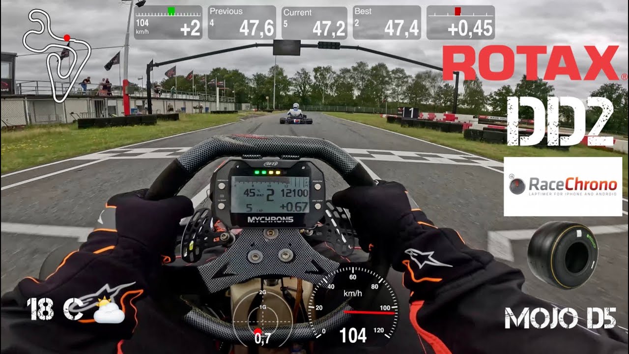 ROTAX DD2 EVO II HOTLAP CIRCUIT LANDSARD EINDHOVEN 🇳🇱  (Racechrono)