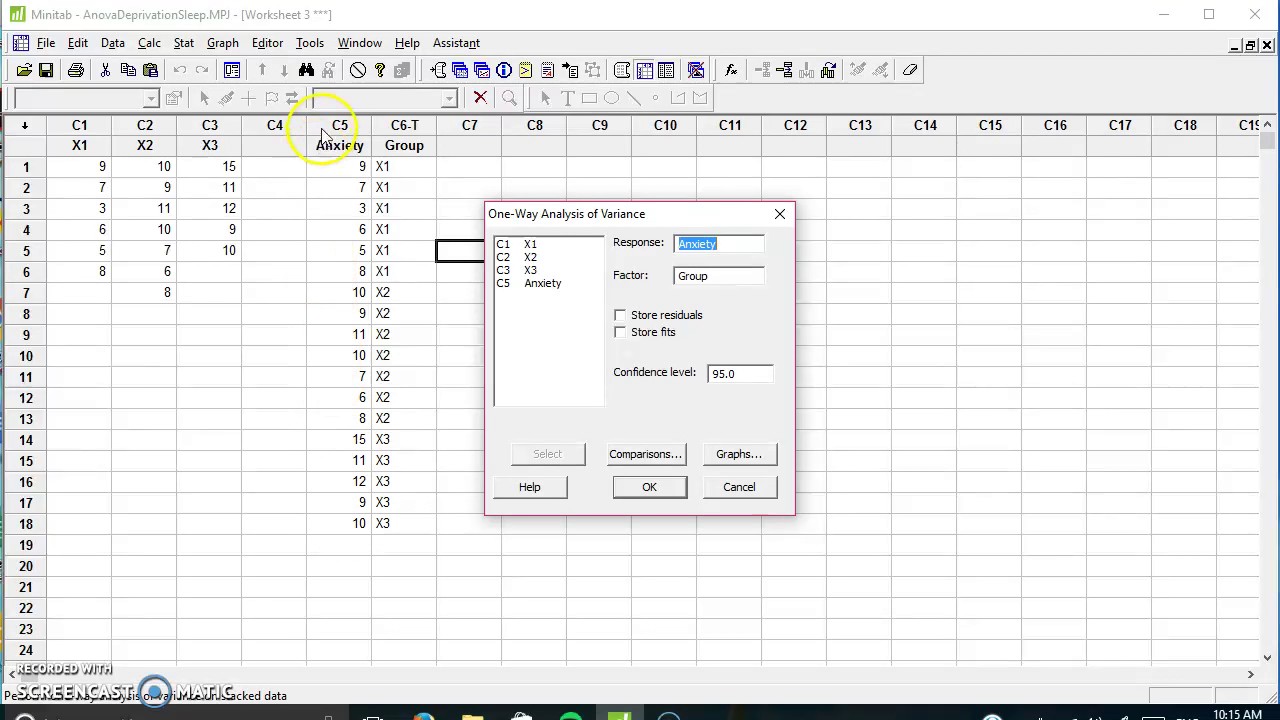 minitab anova