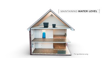 What is a regular boiler - Worcester Bosch