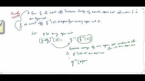 #Mathsforall Measure theory 44 (What about composition of two Lebesgue measurable functions?)