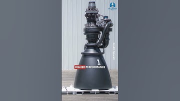 The Real Reason SpaceX’s Raptor Engine Runs on Methane #shorts #spacex #raptorengine