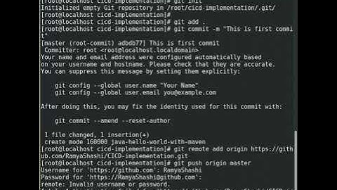 CICD Implementation NCD0318H016 Part1JIRA,GIT,SONARQUBE,MAVEN,NEXUS,JENKINS