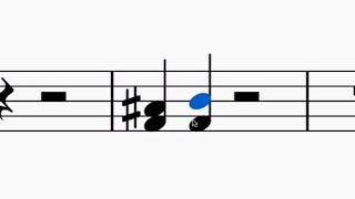 Augmented and Diminished Intervals